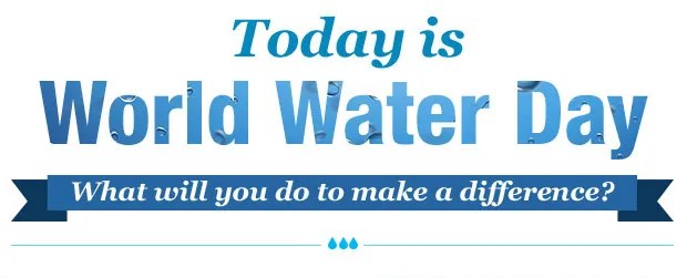 World Water Day